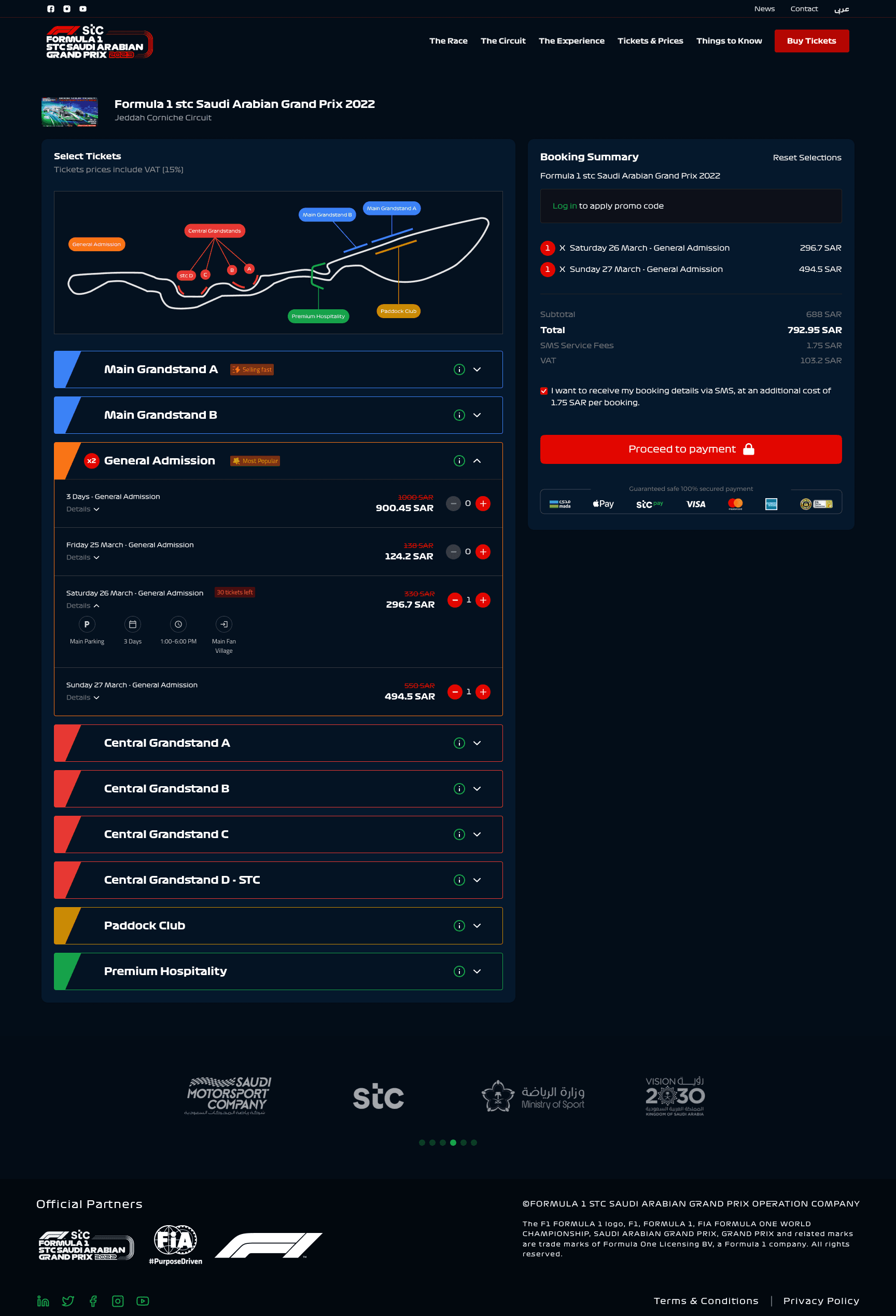 Formula 1 SAGP 2023